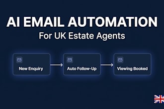 set up ai email automation for UK estate agents to nurture property leads