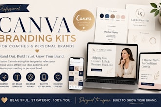 create canva branding kits for coaches and personal brands