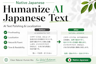 humanise and polish aigenerated japanese text