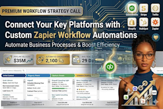 connect quickbooks stripe twilio shopify hubspot zapier workflow automation