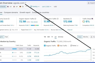 optimize your brand for ai search engines and GEO