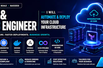 build a good infra as code website using iaac