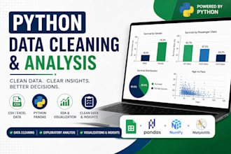 clean and analyze data using python pandas