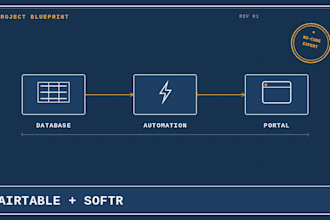 setup an airtable database with automation and client portal