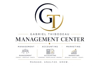 analyse your business performance