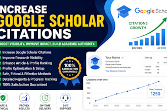 increase your google scholar citation in a top  journal and scopus