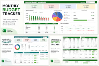 create custom excel budget trackers