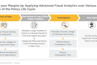 conduct forensic accounting, fraud investigation, audit reporting