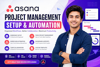 set up, manage, automate, and optimize your asana project management workspace