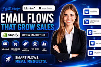 setup klaviyo email flows for klaviyo email marketing to boost shopify sales