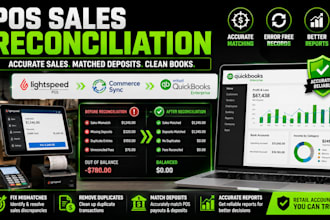 reconcile lightspeed pos, commerce sync and quickbooks retail sales data