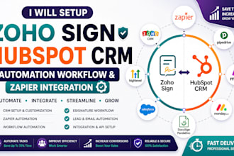 setup zoho sign hubspot CRM automation workflow zapier integration