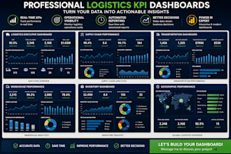 create logistics KPI dashboards and automated supply chain reports