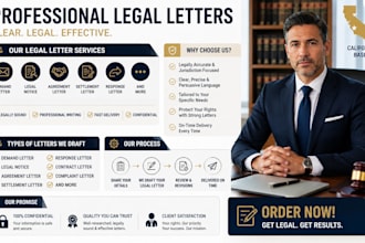 draft powerful demand letters for refunds disputes and legal claims