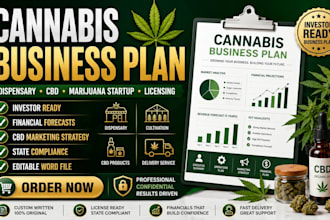 write a cannabis dispensary marijuana business plan and cbd promotion strategy