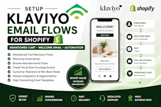 setup klaviyo email flows for shopify abandoned cart welcome email automation