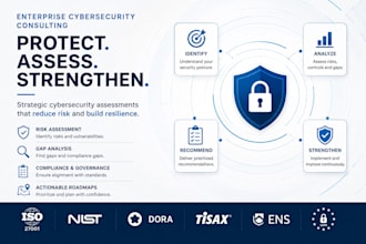 perform iso 27001 and nist cybersecurity assessment