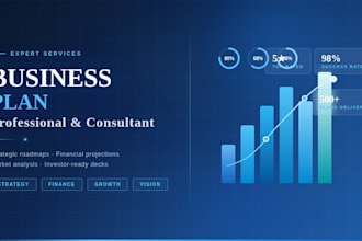 write business plan, marketing and financial plan for start up