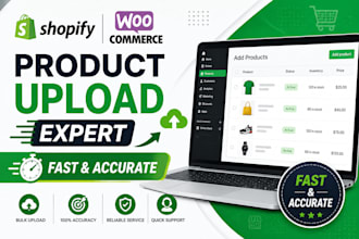 upload products to shopify, woocommerce, etsy, or amazon