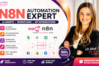 build n8n ai agent n8n automation n8n API integration n8n workflow n8n expert