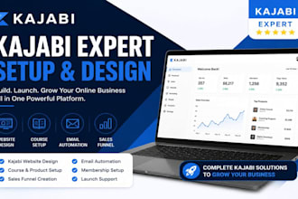 do kajabi website kajabi landing page kajabi online course kajabi sales funnel