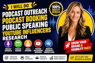 do podcast outreach podcast booking public speaking youtube influencers research