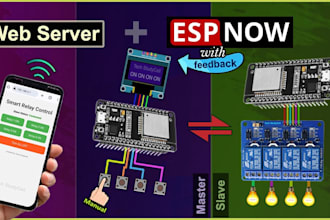develop reliable esp32 ble firmware for medical, wearable, and iot devices
