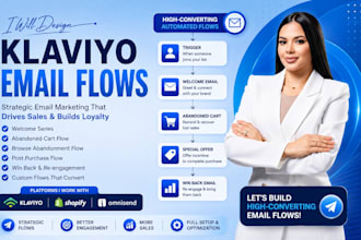 setup ecommerce email marketing flows in klaviyo