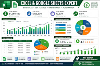 create excel spreadsheet, formulas, google sheets, vba macro automation