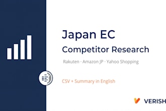 research ecommerce competitors on rakuten amazon jp and yahoo shopping