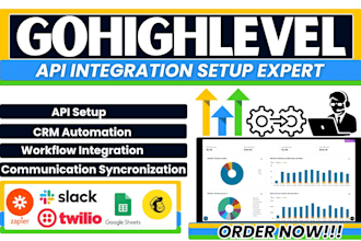 setup gohighlevel API integration slack twilio zapier google sheets mailchimp