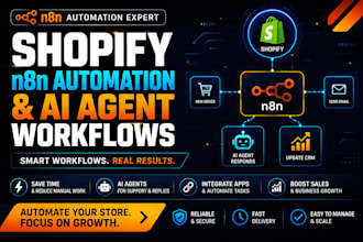 build shopify ecommerce n8n workflow automation and ai agent
