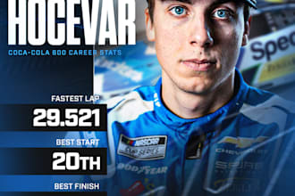 create high quality designs for motorsports and racers