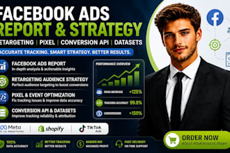 accurate facebook ads report retargeting audience strategy improve  ads