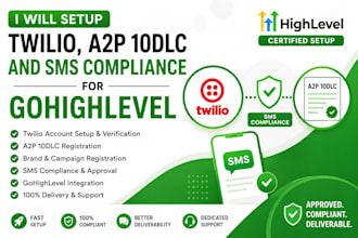 setup twilio, a2p 10dlc and SMS compliance for gohighlevel