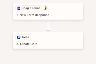 setup zapier to save your business time