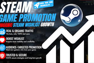 promote your steam game to boost traffic and steam wishlists