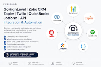 gohighlevel zoho CRM zapier twilio quickbooks jotform API integration