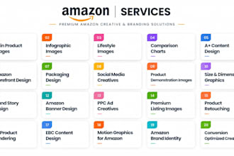 design all types of amazon graphic designs professionally
