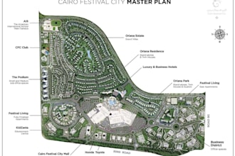 create property layout, city permit drawing and site plan