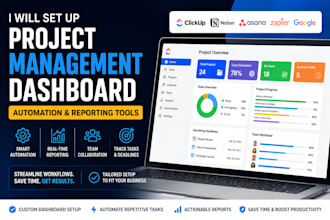 project management dashboard, automation, reporting tools and api integration