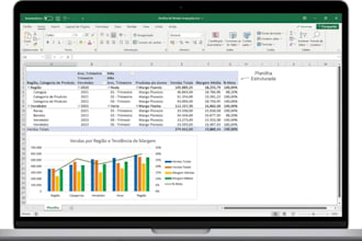 data analysis, operational dashboards and sql queries