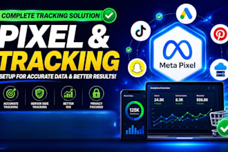 setup meta pixel, conversion api, tiktok pixel server side tracking GTM ga4