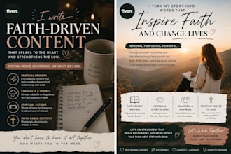 write 1000 words christian monthly devotionals, blog post