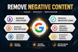 remove mugshots erase bad articles and delete negative links and news on google
