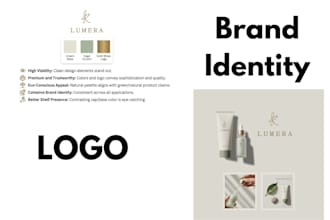 design brand identity or branding kit for your brand