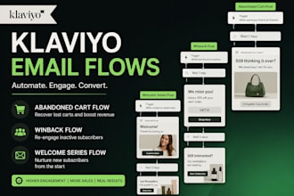 set up high converting klaviyo abandoned cart flow welcome flow for your store