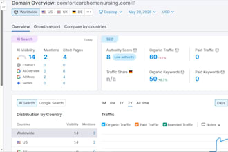 provide complete SEO services to rank your website