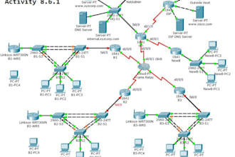 do cisco packet tracer gns3 networking ccna iot cybersecurity projects