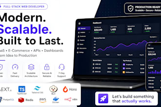 build a custom nextjs web app for your business